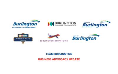 City of Burlington and Team Burlington calling for renewed funding to support future proofing and digital adoption for local business